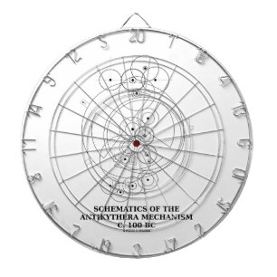 Diagramme des Antikythera Mechanismus (Diagramm) Dartscheibe