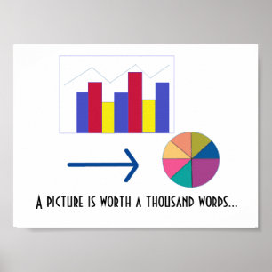 Diagramme und Schaubilder Poster