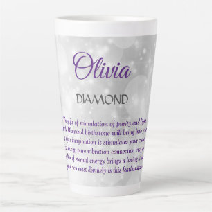 Diamant-Design für April-Geburtsstein  Milchtasse