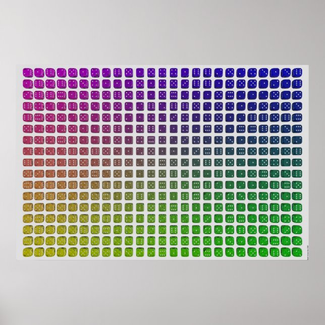 Dice-Thema I Poster (Vorne)