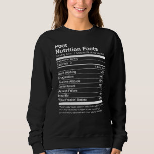 Dichter Ernährung Fakten Funny Sweatshirt