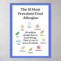 Die 10 häufigsten Allergien