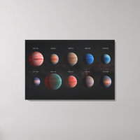 Die 10 Hot Jupiter Wasp Exoplaneten