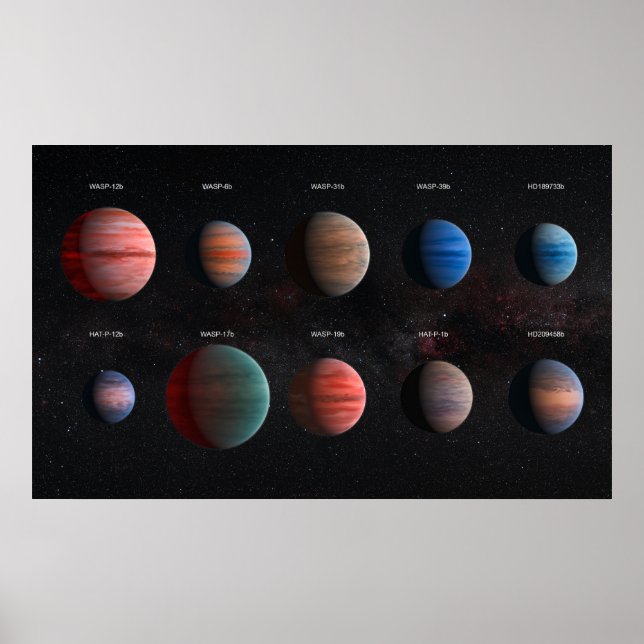 Die 10 Hot Jupiter Wasp Exoplaneten Poster (Vorne)