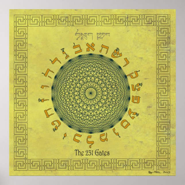 Die 231 Gates Moss Green Poster (Vorne)