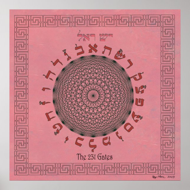 Die 231 Gates-Rose Poster (Vorne)