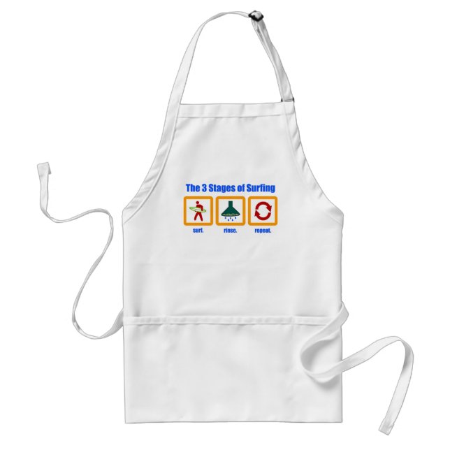 Die 3 Bühnen der surfenden Schürze (Vorne)