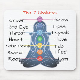 Die 7 Chakras Mousepad