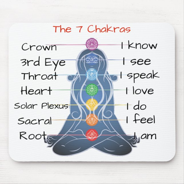 Die 7 Chakras Mousepad (Vorne)