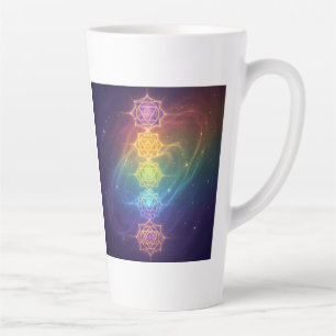 Die 7 Chakren´11 Milchtasse