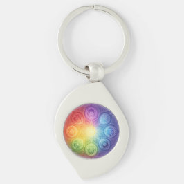 Die 7 Chakren´9 Schlüsselanhänger