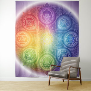 Die 7 Chakren´9 Wandteppich
