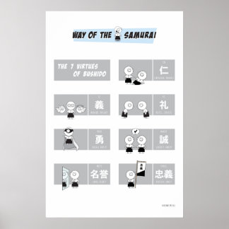 Die 7 Vorzüge von Bushido Poster