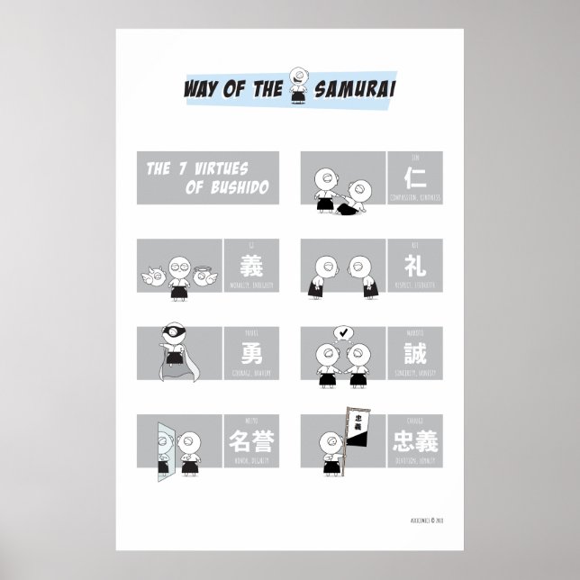 Die 7 Vorzüge von Bushido Poster (Vorne)