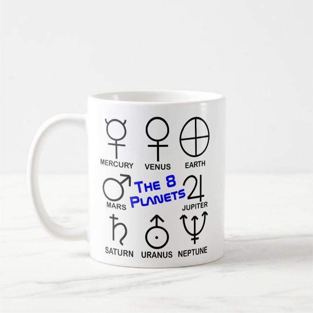 Die 8 Planeten nach Symbol Tasse (Links)