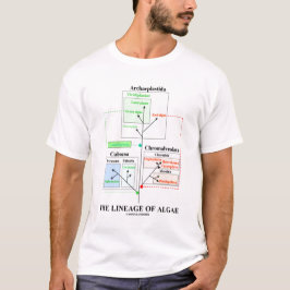 Die Abstammung der Algen (Taxonomie) T-Shirt