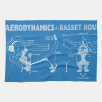Die Aerodynamik eines Basset Hounds