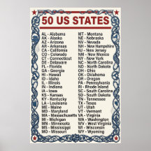 Die alphabetische Liste der 50 US-Staaten-Abkürzun