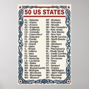 Die alphabetische Liste der 50 US-Staaten-Abkürzun Poster