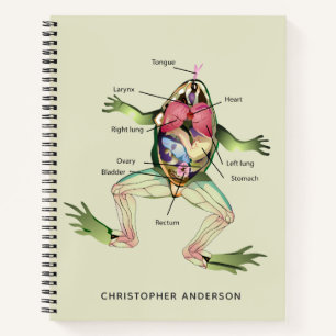 Die Anatomie des Frosches Personalisiert Notizbuch
