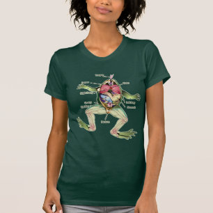 Die Anatomie des Frosches T-Shirt
