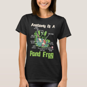 Die Anatomie des Tieres Teichfroschanatomie Tier T-Shirt