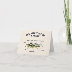 Die Anatomie eines Abfalls Karte