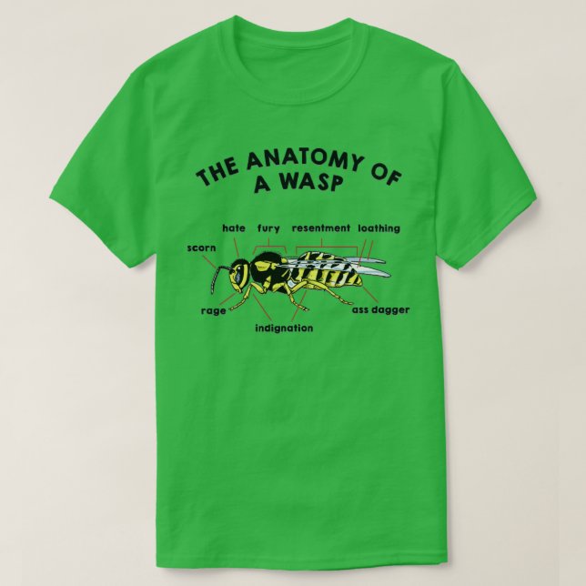 Die Anatomie eines Abfalls T-Shirt (Design vorne)