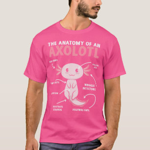 Die Anatomie eines Axolotl Funny Axolotl Salamande T-Shirt