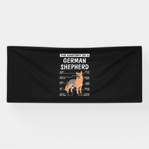 Die Anatomie eines deutschen Hirten Banner