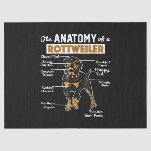 Die Anatomie eines Rottweilers | Cooler Hund Lover Seidenpapier (Vorderseite)