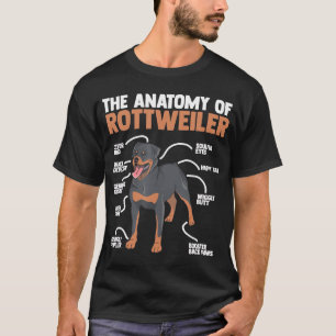 Die Anatomie eines Rottweilers für jeden Rottweile T-Shirt