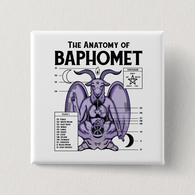 Die Anatomie von Baphomet Button (Vorderseite)