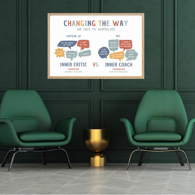 Die Art und Weise, wie wir mit unserem Klassenpost Poster (social emotional learning, calming down, calm down corner, education, classroom posters, homeschool)