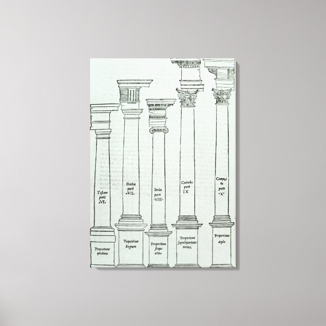 Die Aufträge der Architektur Leinwanddruck (Vorderseite)