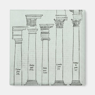 Die Aufträge der Architektur Magnet