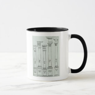 Die Aufträge der Architektur Tasse