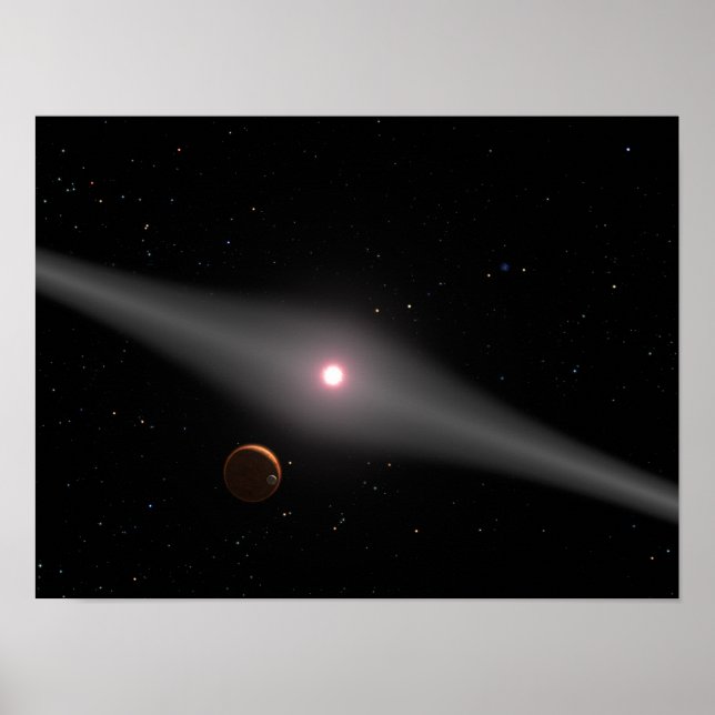 Die Aussicht aus der Nähe Poster (Vorne)