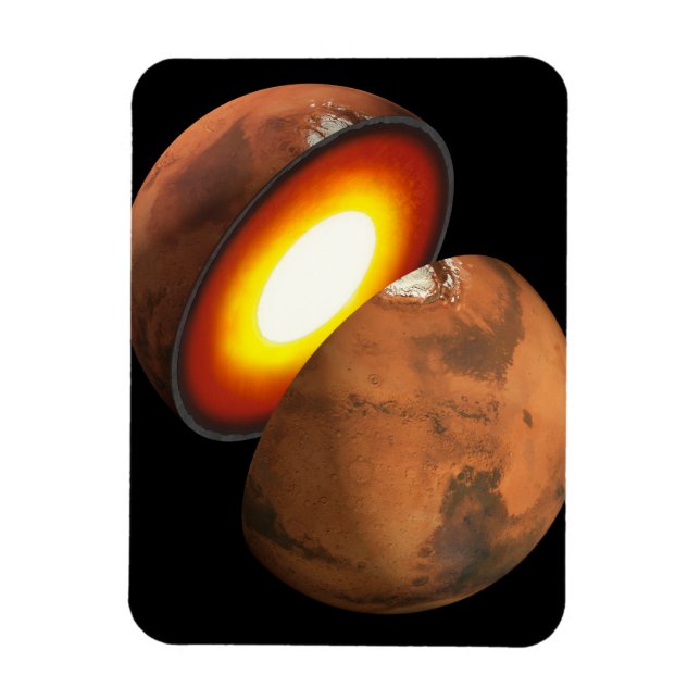 Die Bildung von Rocky Bodies im Sonnensystem. Magnet (Vertikal)