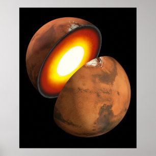 Die Bildung von Rocky Bodies im Sonnensystem. Poster