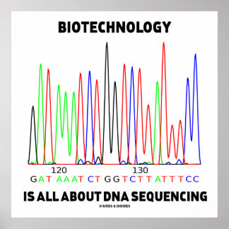 Die Biotechnologie dreht sich alles um die DNA-Seq Poster