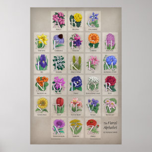 Die blumengeschmückte Alphabet Poster