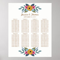 Die Blumenzeremonie der weißen Hochzeit