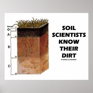 Die Bodenwissenschaftler kennen ihre düsteren Bode Poster