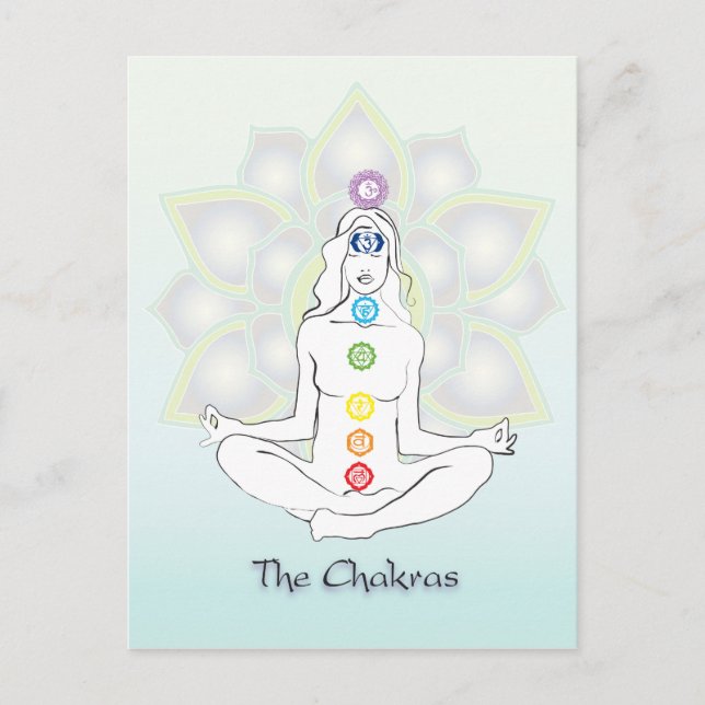 Die Chakras Postkarte (Vorderseite)