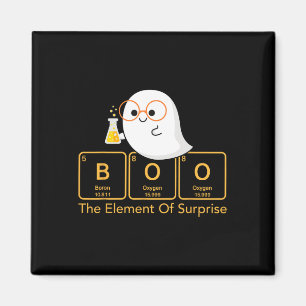 Die Chemie boo das Element eines überraschenden Ni Magnet