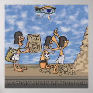 Die drei Stufen Poster