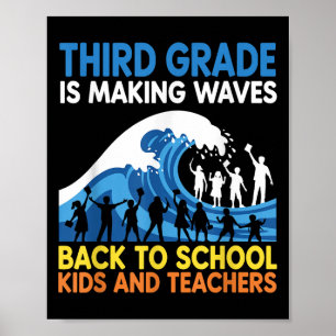 Die dritte Klasse macht Wellen zurück zu den Schul Poster