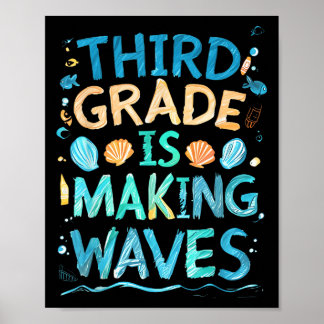 Die dritte Klasse macht Wellen zurück zu den Schul Poster