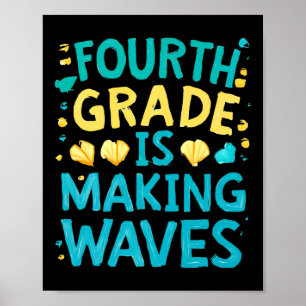 Die dritte Klasse macht Wellen zurück zu den Schul Poster